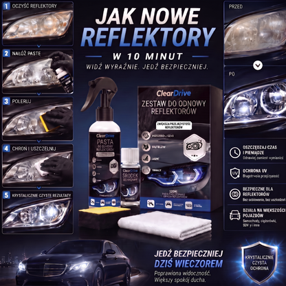ClearDrive™ – Zestaw do Renowacji Reflektorów