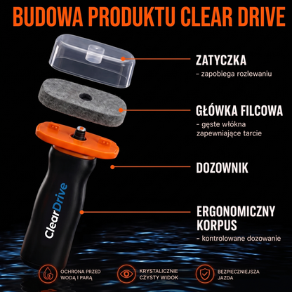 ClearDrive™ - Zestaw Anty Smugowy Do Szyb.