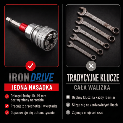 IronDrive™ - Nasadka Samozaciskowa 10–19 mm